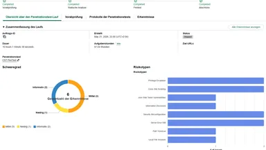 Set the AWS Security Agent Loose on Our Production Site. Here is What 10 Hours Got Us.