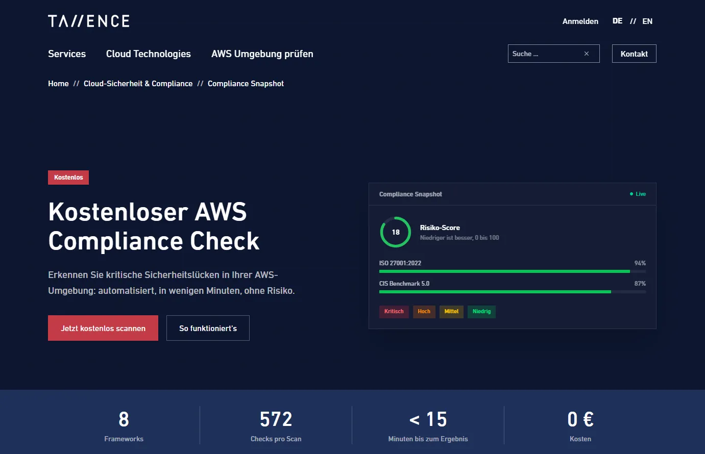 Tallence Cloud Landing Page mit kostenfreiem AWS Compliance Check, 8 Frameworks, 572 Checks pro Scan und Live-Risk-Score-Widget